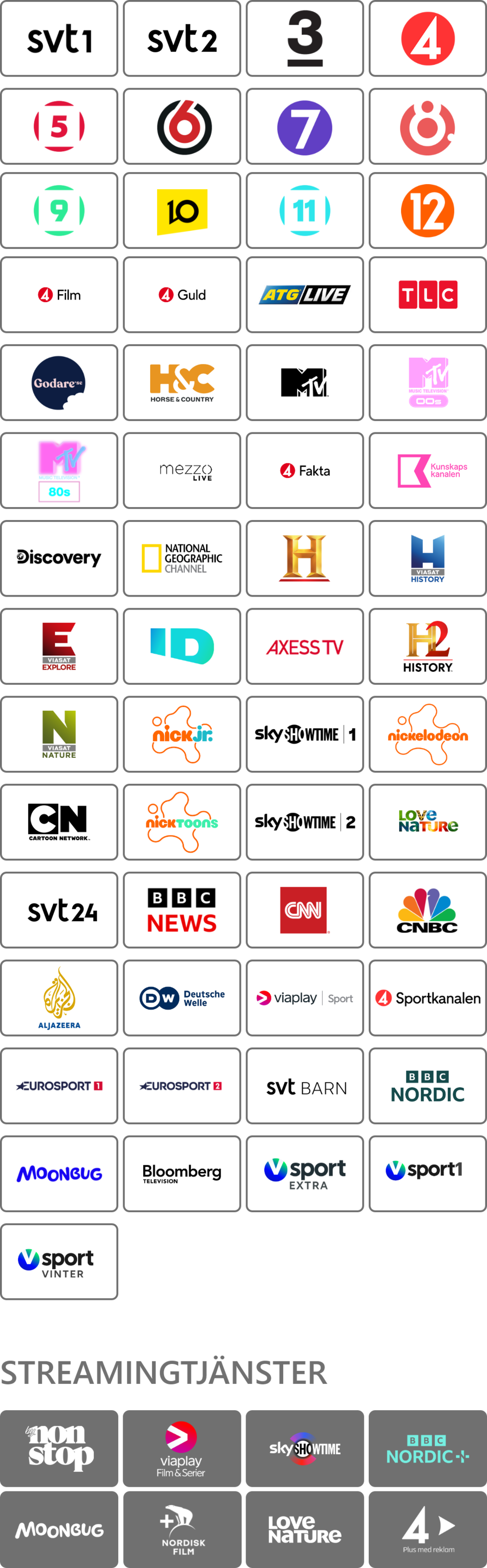 TVpaketAllenteStandard
